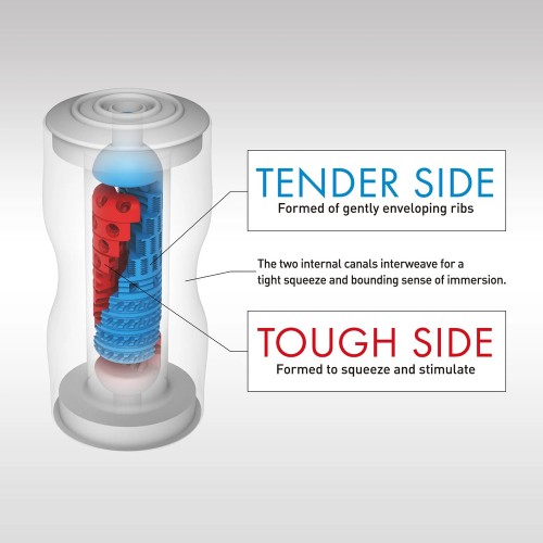 Masturbador Tenga Dual Sensation Cup - Placer Versátil