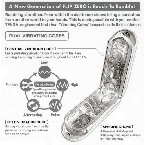 Tenga Flip 0 Zero Vibrating Masturbator