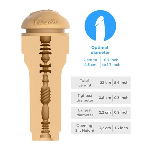 Kiiroo Victoria June Stroker for Ultimate Realism