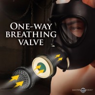 Inhaler Gas Mask